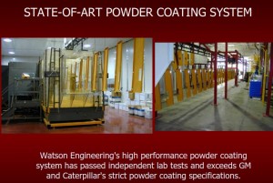 power coating system               