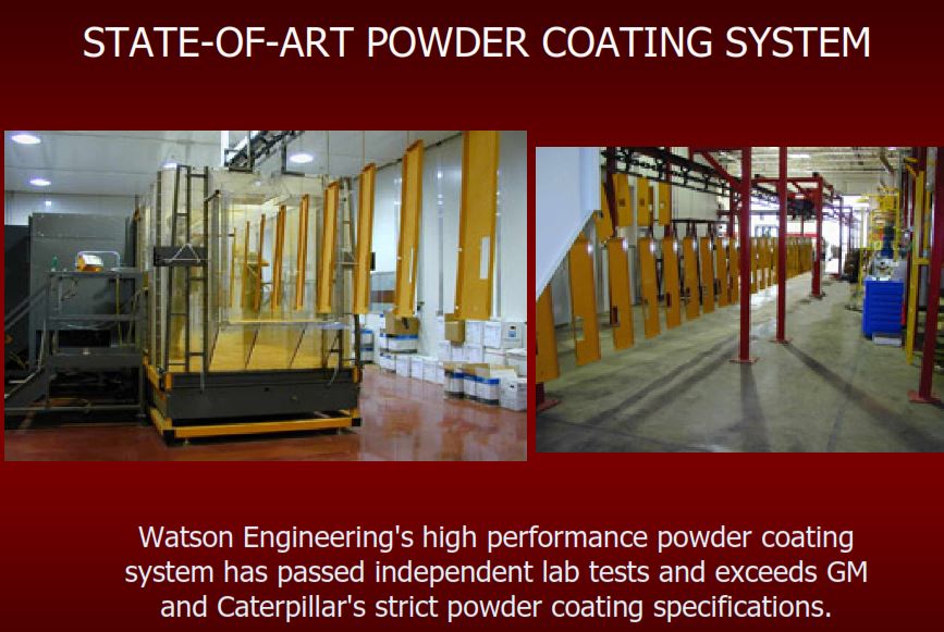 5 Differences Between Powder Coating and Paint